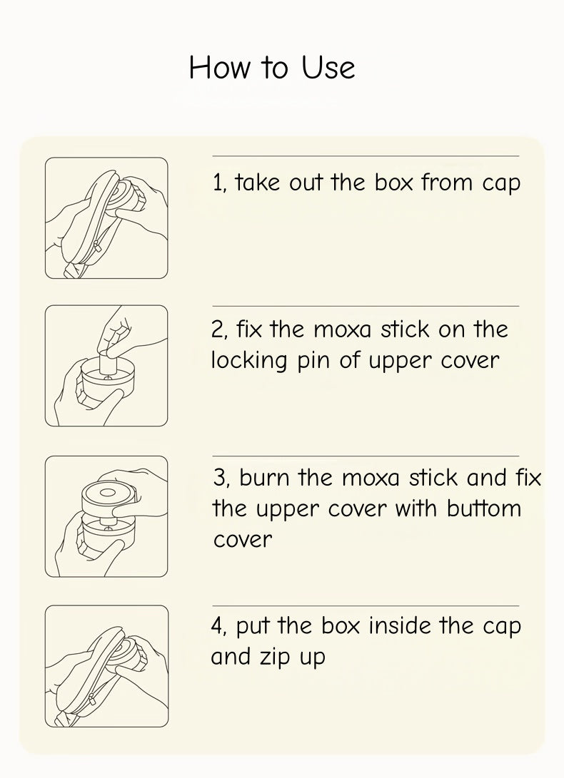 Eye Moxibustion